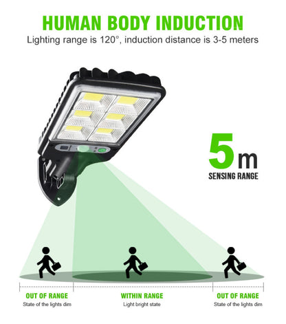 Outdoor Solar Wall Light - Waterproof LED Security Lamp